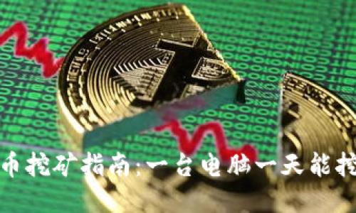 2023年狗狗币挖矿指南：一台电脑一天能挖多少狗狗币？