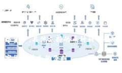   如何找到OKEx的钱包地址